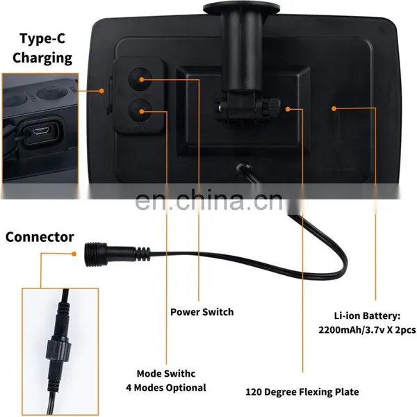 Waterproof Festoon Light Patriot Products Outdoor Powered Solar Led Garden Lighting photo-7