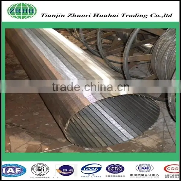 Manufacturer Provide High Precision, Automatic Backwash Filter Core Wedge photo-4