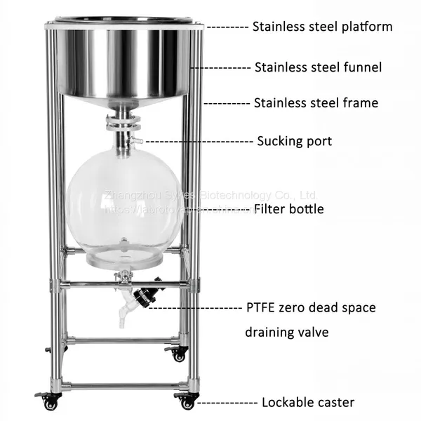 Industrial Use 10Liter Stainless Steel Vacuum Filter Price photo-2