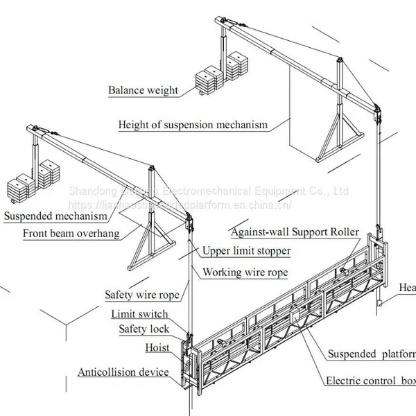 Hot Sell Suspended Platform for Construction photo-4