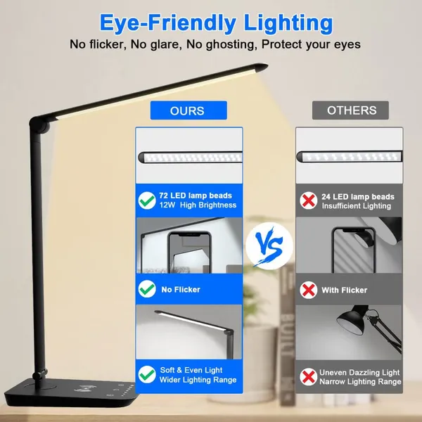 LED Desk Lamp With Wireless Charger, USB Charging Port, 12W Eye-Caring Desk Lamps for Home Office, Desk Light With 5 Lighting Modes & 7 Brightness Levels,Touch Table Lamp With 30/60 Mins Timer(Black) photo-2