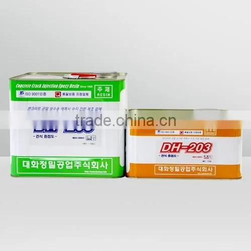 Epoxy Resin for Grouting Pump