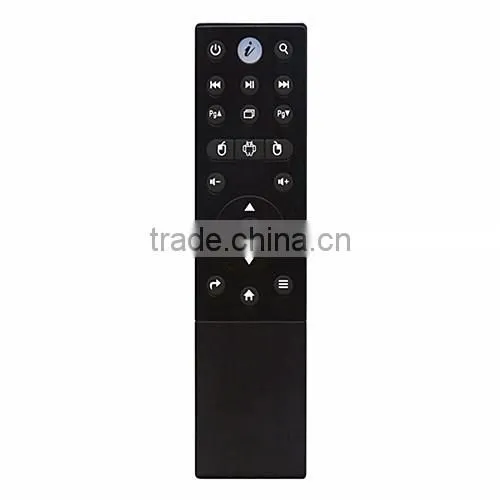 2.4G RF Remote Controller/transmitter and Receiver for Led Light Control Lighting photo-3