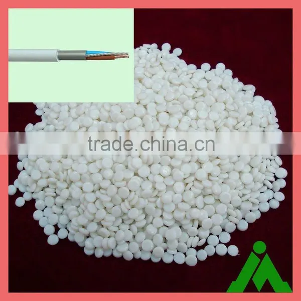 Cable PVC Compounds
