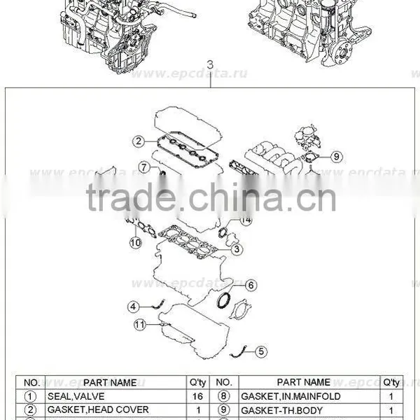 NEW ENGINE GASOLINE A5D EURO-3-4 ASSY-SUB SET MOBIS photo-2
