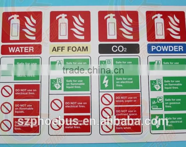 Factory Supplied Road Warning Traffic Notice Emergency Sign AED Sign