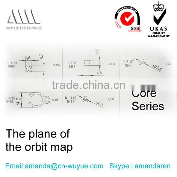 Hot Sell Core Series