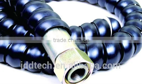 Hydraulic Pipe Spiral Sleeve photo-3