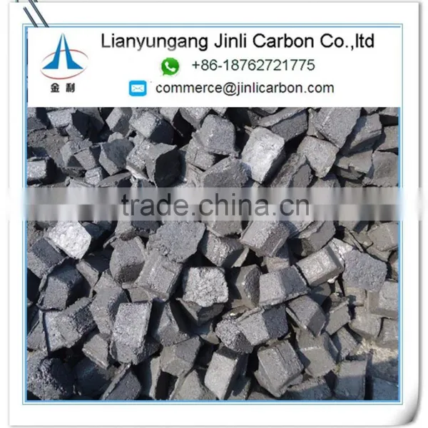 Soderberg Electrode Paste for Calcium Silicon