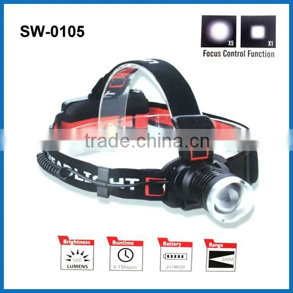 Cree LED Head Lamp / Hunting Head Lamps / LED Head Torch