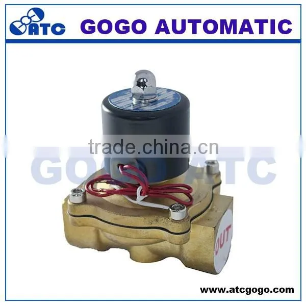 New Product Hot Sale Promotion Plunger Solenoid Valve for Disc Filter photo-6