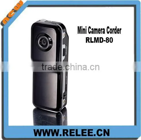 Smallest Mini camera