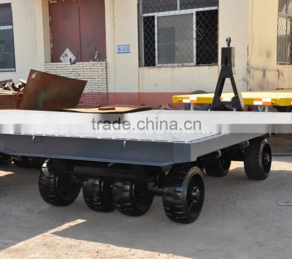 Industrial Platform photo-2