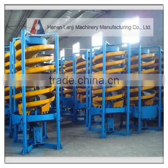 Gold Ore Mining Plant Spiral Chute Separator With Low Price photo-3