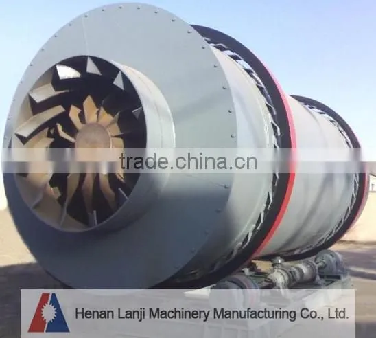 Stainless Steel Raw Material Rotary Dryers Machine photo-5