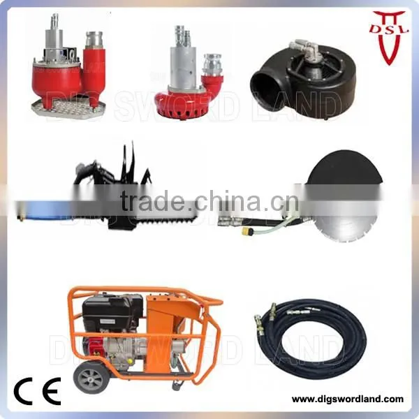 Hydraulic Chain Saw photo-6
