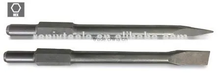 RONIX SDS Plus, SDS Max, Hex Flat and Pointed Chisel RH-5018 / RH-5025 photo-3