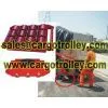 Moving Rollers Specifications photo-3