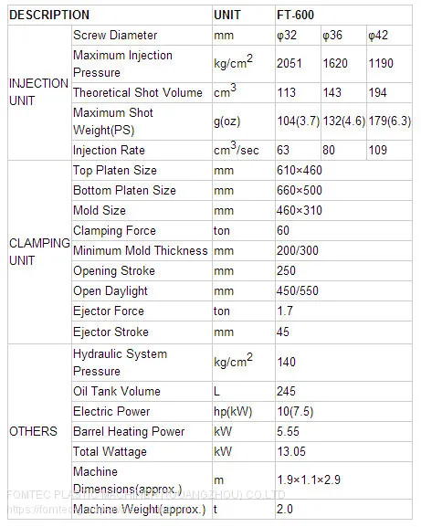 600 KN Desktop Vertical Injection Molding Machine photo-2