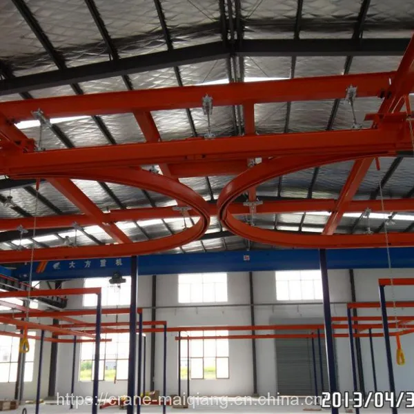 KBK Crane photo-4