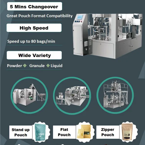 Shanghai Factory Stand up Doypack Spout Pouch/sachet/bag Filling Capping Machine for Jelly Dairy Milk Drinks Juice Packing photo-2