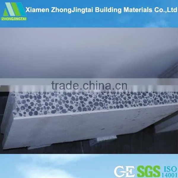 Hot Sale Building Materials Prefabricated Sandwich Panels