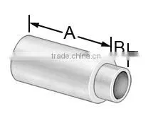Female Threaded Swage Round Standoffs