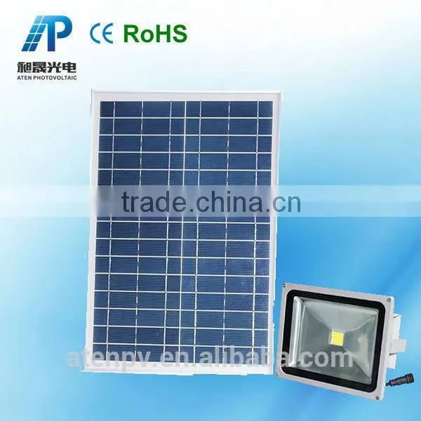 Led Street Light Housing