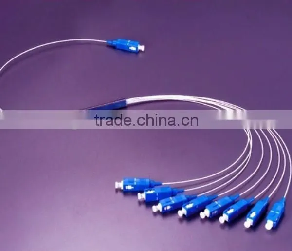 PLC SPLITTER photo-3