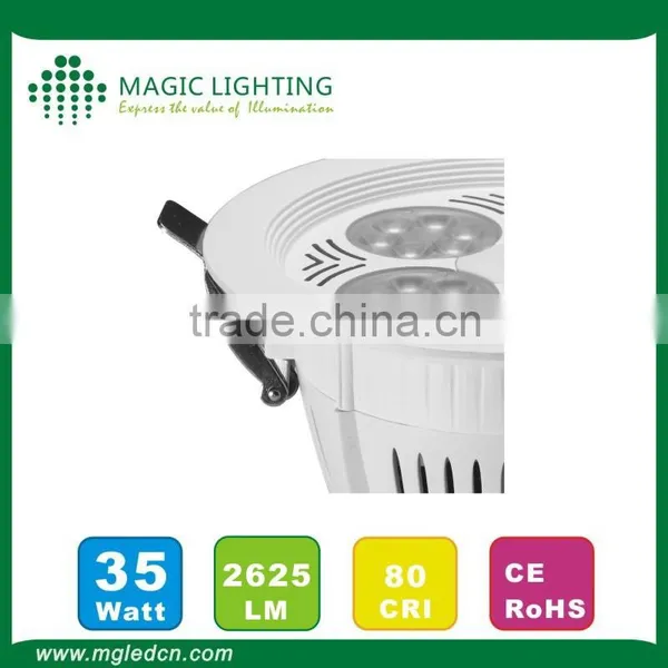 Economic Exported Led Grille/ceiling Light photo-5