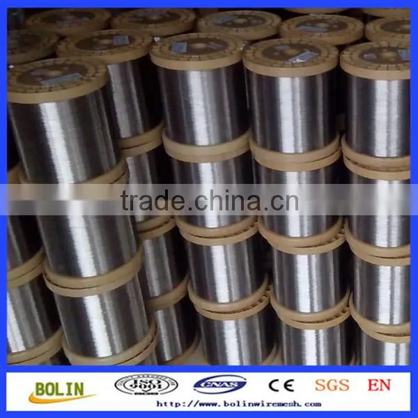 0.5mm Resistance Nichrome Wire