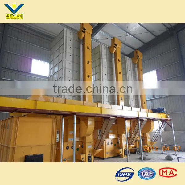 CY5L -50 Biomass Burner/ Biomass Boiler/ Hot Air Stove photo-3