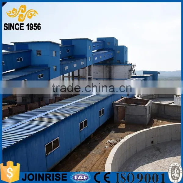 Belt Conveyor System EPC Contractor From China