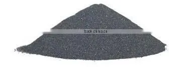 Tungsten Powder photo-5