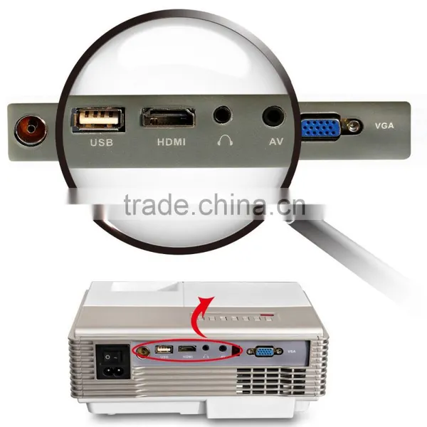 Mini Projector LED Home Cinema Projector for Video TV 1500 Lumen photo-4