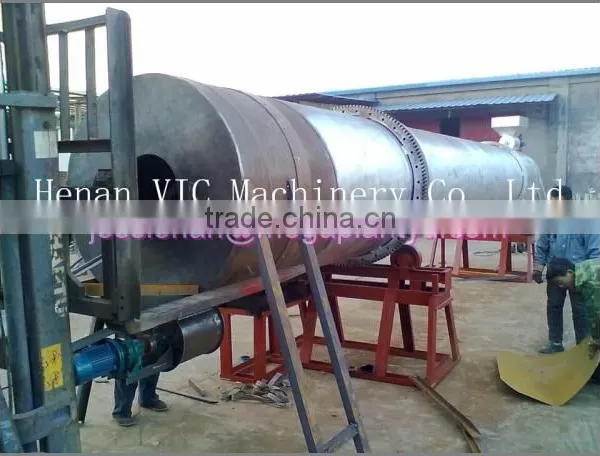 Used Price Wood Chips Rotary Sand Dryer for Sale photo-2