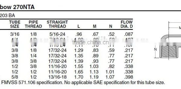 970 Female Elbow,Air Brake Fittings for Nylon Tube,Brass Valve photo-2