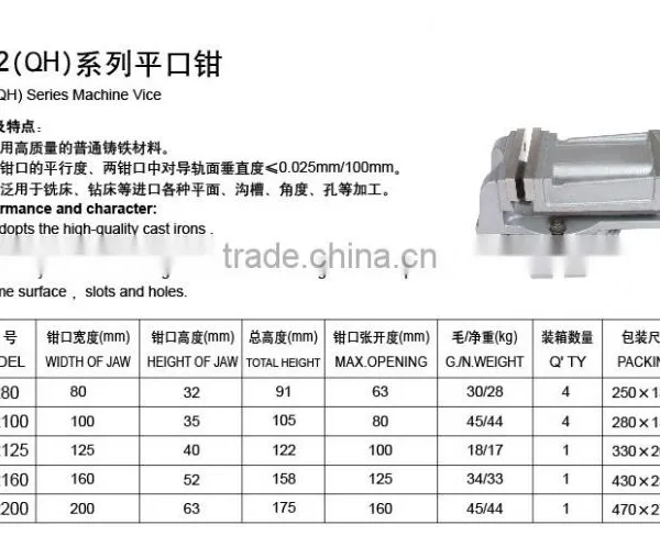 Q12 MAchine Vise photo-5