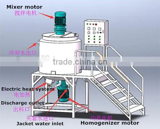 Homogenizing Mixer Shampoo Detergent Cosmetic Liquid Mixer photo-5