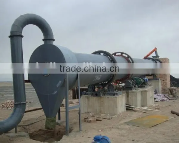 Rotary Drum Dryer for Drying Coal,slag,mineral Ore photo-3