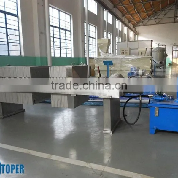 Stainless Steel Filter Used for Solid-liquid Separation Suspension photo-2