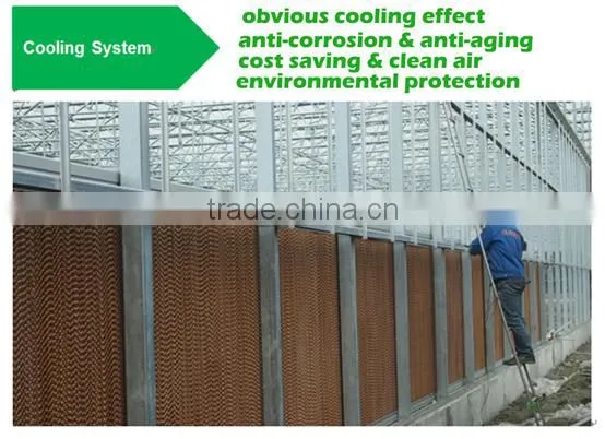 Water Evaporative Cooling Pad photo-6