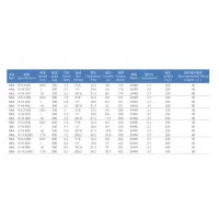 Light Gearless Traction Machine photo-3