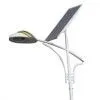 Solar Light