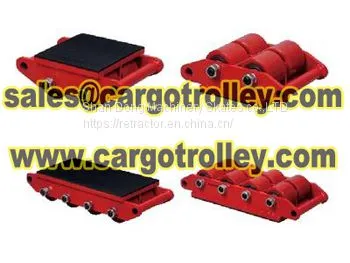 Machinery Skates Save Cost and More Safety photo-2