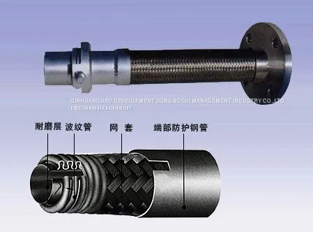 METAL FLEXIBLE HOSE photo-3