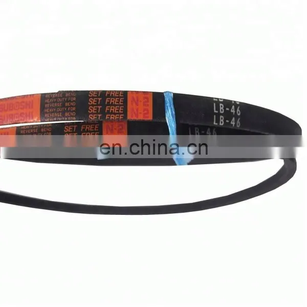 Agricultural Machinery Combine Harvester Spare Parts photo-3