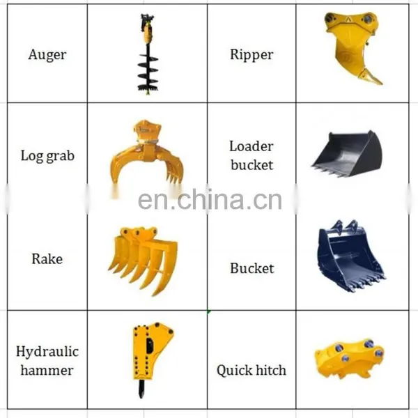 0.8t-3.5t Excavator Drilling Grab Hammer Quick Hitch Crawler Riper Rake Bucket Attachment for Excavator photo-3
