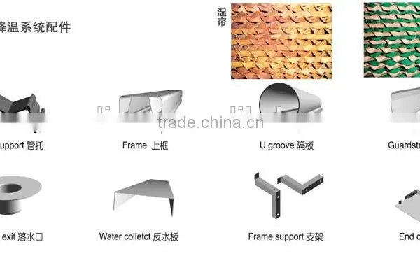 Evaporative Cooling Pad For Green House/Poultry Farms/workshops photo-4