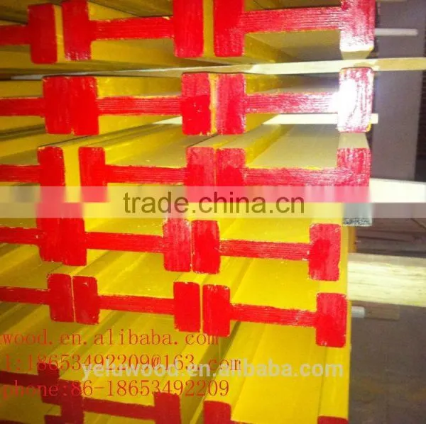 WBP Giue H20 Beam for Construction photo-5